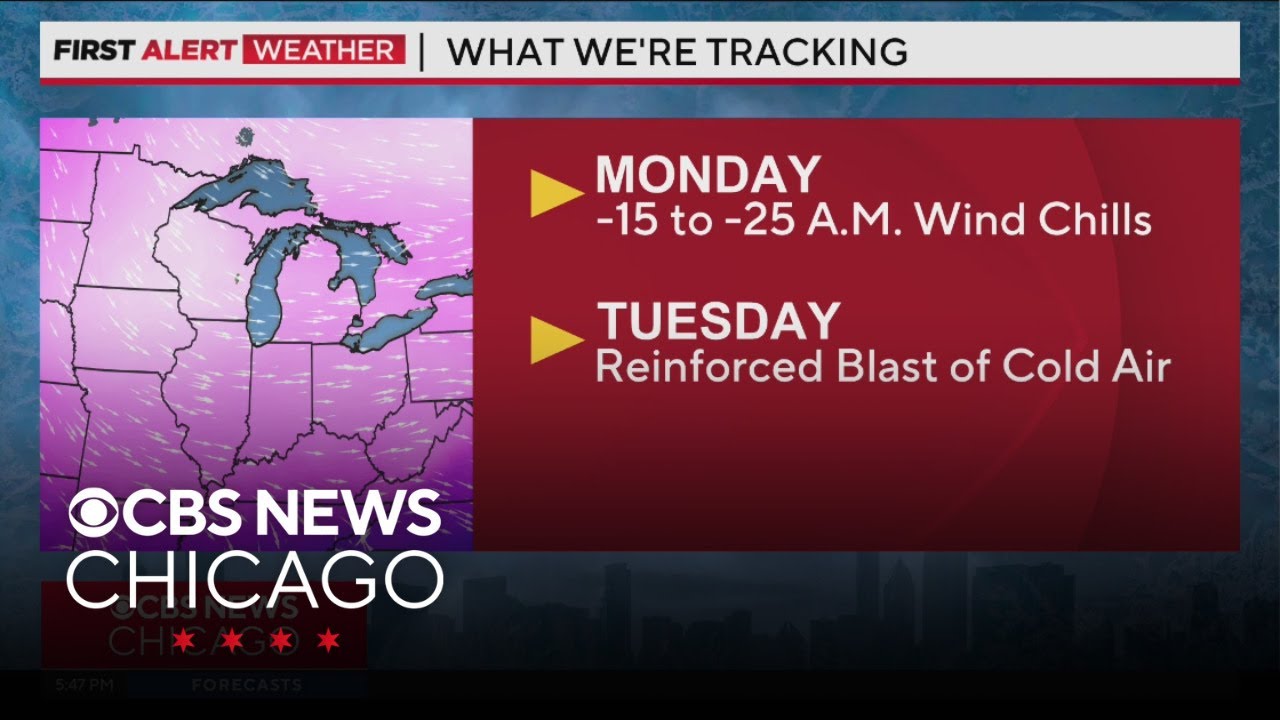 Wind chills as low as -25 for Chicago Monday morning - YouTube