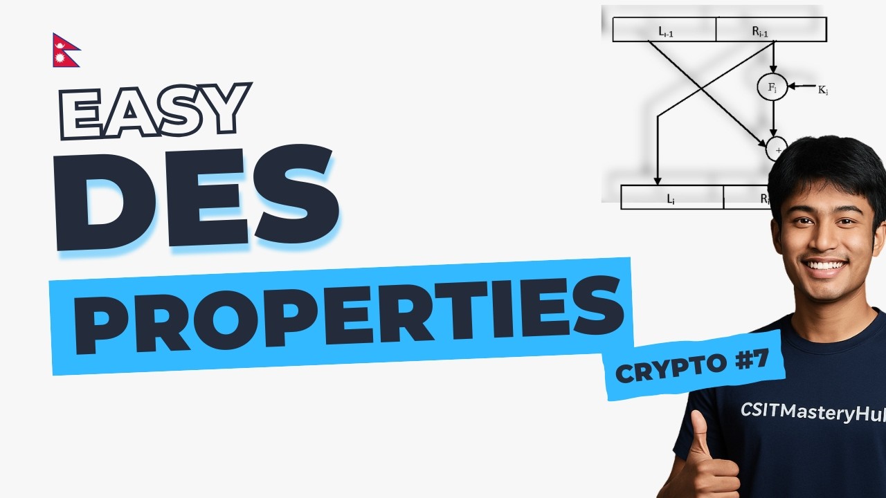 Properties of DES Explained | Data Encryption Standard | Cryptography ...
