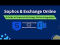 How to Set up Sophos Email Security for Exchange Online: Sophos Email Security Office 365 Setup