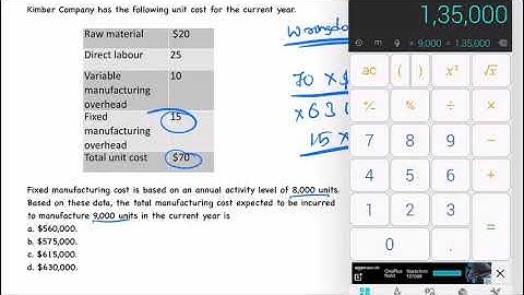CMA USA Part-1 | Activity Based Costing |The Leaders Academy | Total Mnfg Cost |  | Q-4 | Sec D |