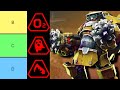 Deep Rock Galactic | Mutator Tier List