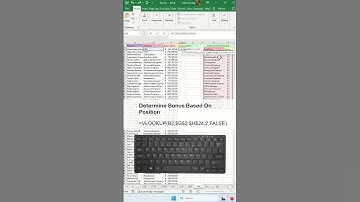 How to Calculate Bonus on Salary in Excel - Excel Tips and Tricks