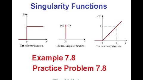 (E)LCA(A)  Ex & Pr 7.8 || Singularity Function ||