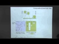 view Markus Mueller, &quot;Open-System Quantum Simulation with Trapped Ions&quot; digital asset number 1