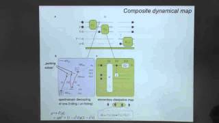 Markus Mueller, "Open-System Quantum Simulation with Trapped Ions"