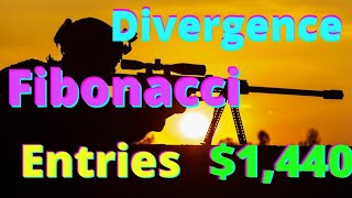 Sniper Entries Using Fibonacci, Divergence (MACD) and Price action