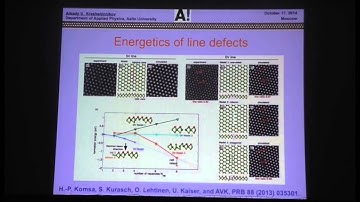 Talk of Prof. A.V. Krasheninnikov (17.10.2014)