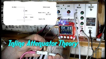 Inline Attenuator Theory