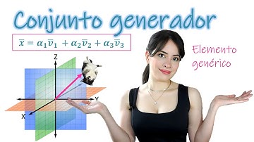 CONJUNTO GENERADOR DE UN ESPACIO VECTORIAL - ÁLGEBRA LINEAL