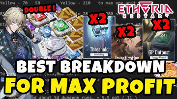 BEST BREAKDOWN to Grind the x2 Drop Event – What to Farm & How Much You Need! | ETHERIA RESTART