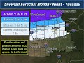 Winter Weather Update February 2nd, 2014