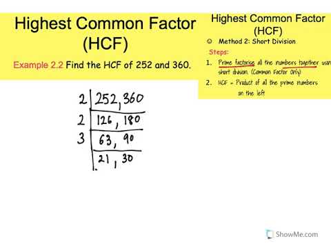 Sec 1 Highest Common Factor(HCF) of 2 numbers: Method 2 Short Division ...