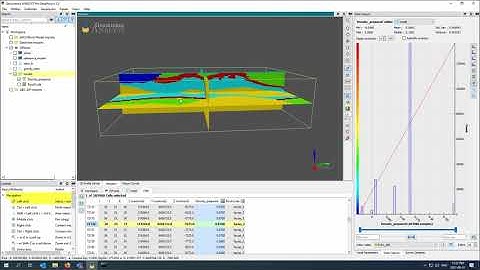 Run constrained inversion of gravity data - Geoscience ANALYST Pro Geophysics / UBC-GIF GRAV3D