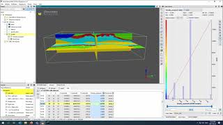 Run constrained inversion of gravity data - Geoscience ANALYST Pro Geophysics / UBC-GIF GRAV3D