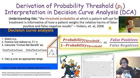 Deriving Probability Threshold Interpretation found in Decision Curve Analysis (DCA)