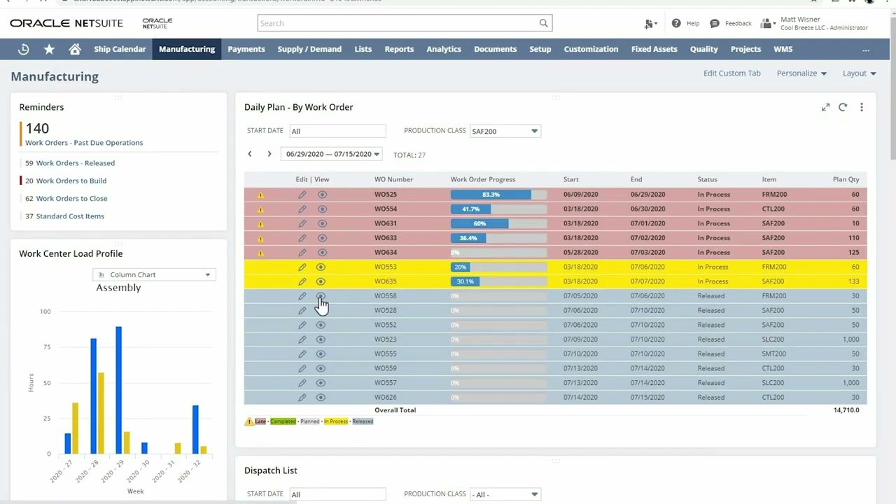 اوراكل نت سويت لعمليات التصنيع و التوجيه Work in Process WIP and Routing YouTube