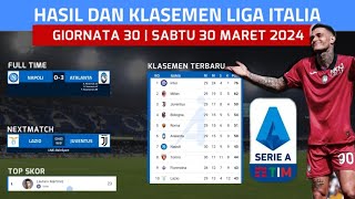 Hasil Liga Italia Tadi Malam  Napoli Vs Atalanta  Torino Vs Ac Monza  Serie A 20232024