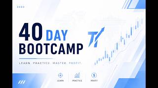 Bootcamp Day 12 - Fair Value Gaps (FVG)