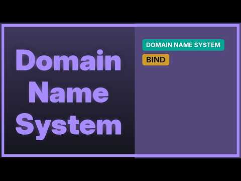 Configure bind9 zone records to ping/dig/nslookup/web browse using hostname only or fqdn