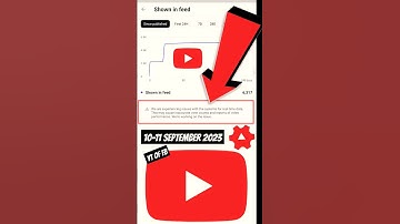 "We are experiencing issues with the systems for real-time data" #shorts #ytstudio