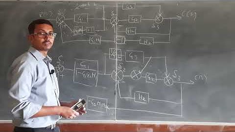 Module -2/Class-7/Control Engineering/ Block Diagram Reduction Technique/Problems
