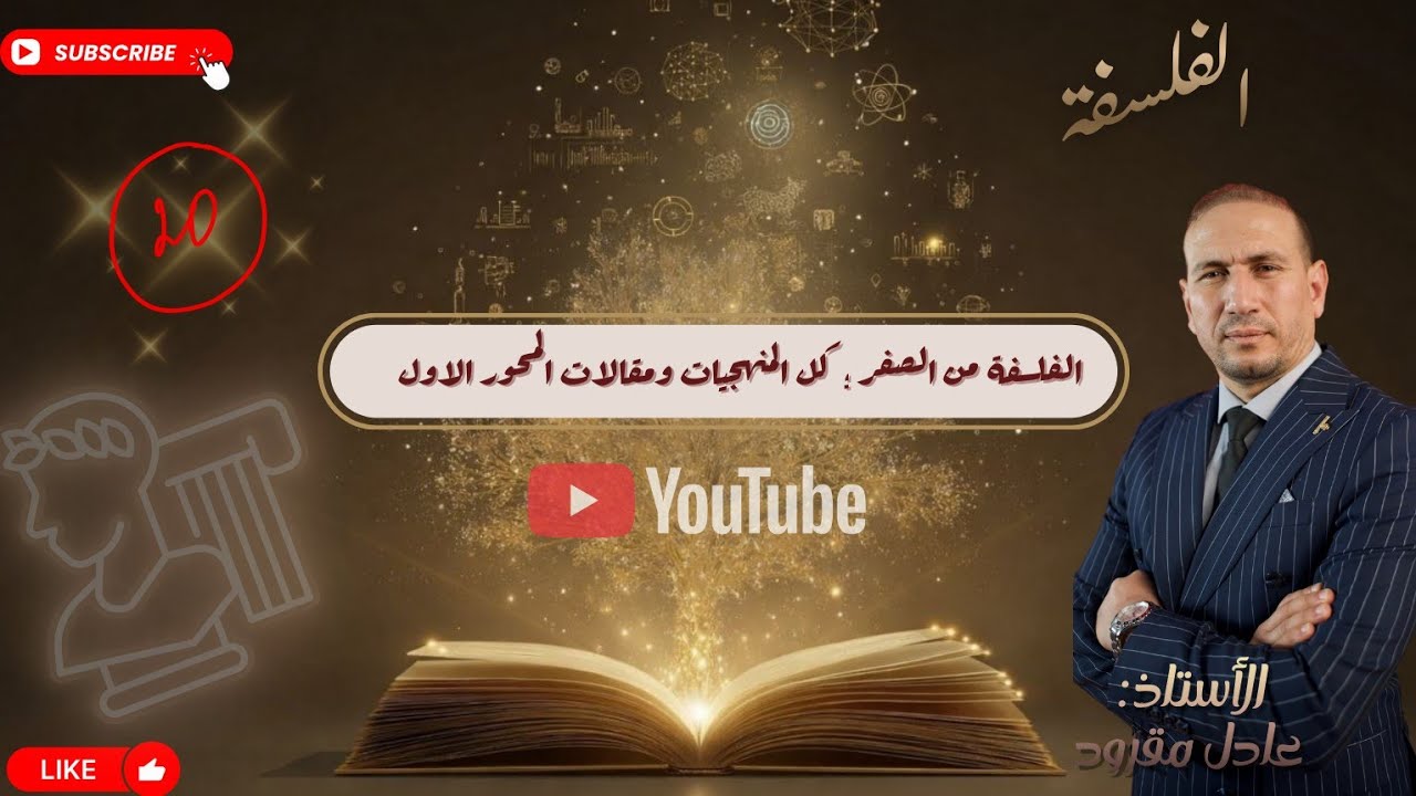 الفلسفة من الصفر، كل المنهجيات، ومقالات المحور الأول، لكل الشعب.