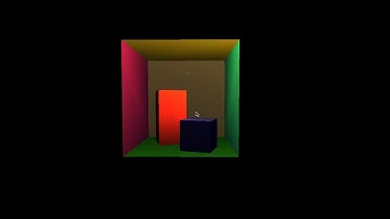 DH2323 lab3 rasterizer vertex lighting