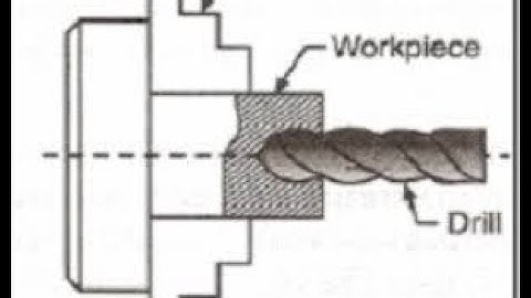 Drill Programming G00 G01