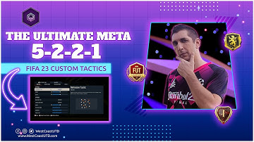 5-2-2-1 Custom Tactics & Player Instructions • FIFA 23 Ultimate Guide | EAFC Tutorials