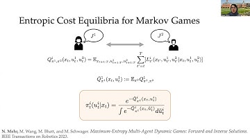 Maximum-Entropy Multi-Agent Dynamic Games: Forward and Inverse Solutions