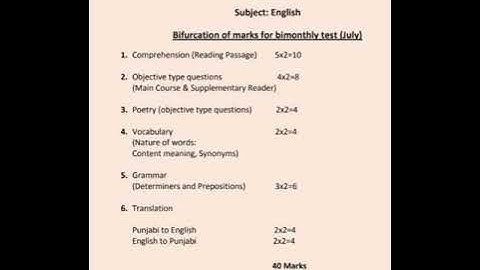 #Englishisafun 9th class| July test|  Google quiz | Format | 14 July 2021| PSEB