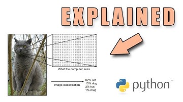 How to Classify Images with Machine Learning in Python