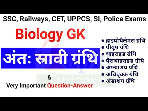 Biology GK : Endocrine Gland (अंतः स्रावी ग्रंथि) | by Niharika Ma&rsquo;am | for All Competitive Exams