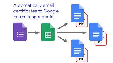 Automatically email certificates to Google Forms respondents