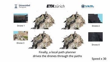 Sweep-Your-Map: Efficient Coverage Planning for Aerial Teams in Large-Scale Environments