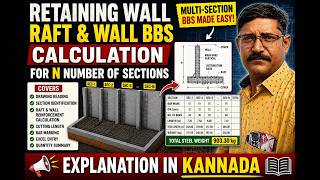 ರಿಟೈನಿಂಗ್ ವಾಲ್ Raft & Wall BBS Calculation | ಹಲವಾರು Sections ಒಂದೇ ಸಮಯದಲ್ಲಿ ಹೇಗೆ Calculate ಮಾಡುವುದು?