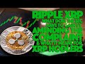 Ripple XRP: What Does The SEC Have To Gain By Amending The Complaint & What Does It Mean For XRP?