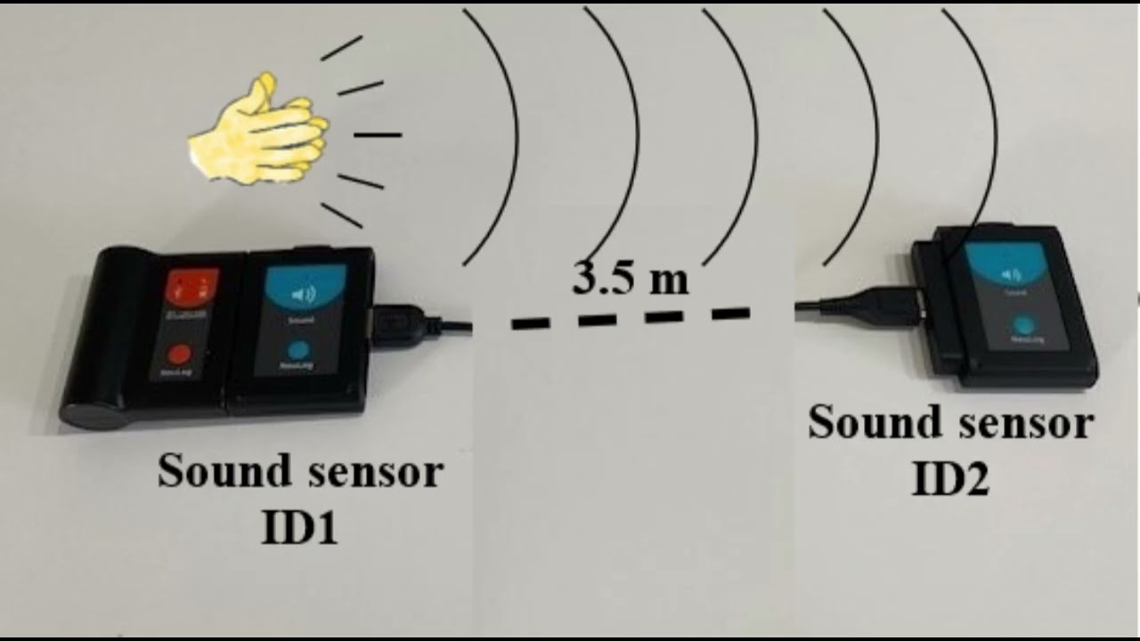Speed of Sound Experiment with NeuLog sensors