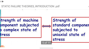 SAITM B TECH ME SEM 4 MATERIALS ENGINEERING  UNIT 2 LECTURE 10