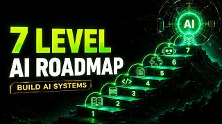 The Only AI Roadmap You Need: 7 Levels to Build AI Systems