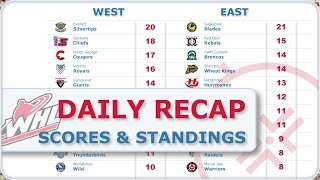 WHL Oct 4 : Scores Standings Schedule : 2024-25 Western Hockey League