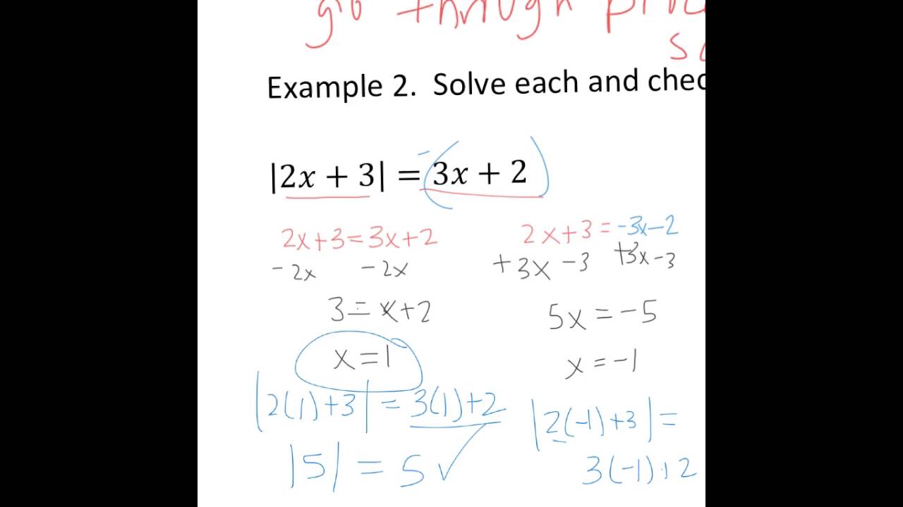 Algebra 2 1.5 Abs Value Ineq/Equations YouTube
