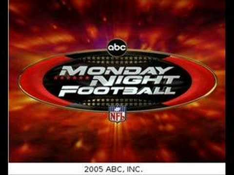 hype music for football 2012 hype music for football 2012