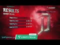 Kold Gaming