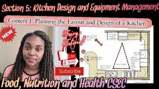 Factors To Consider When Planning The Layout and Design of A Kitchen | The Kitchen Work Triangle.