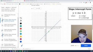 Video Lesson - Slope-intercept equation from graph