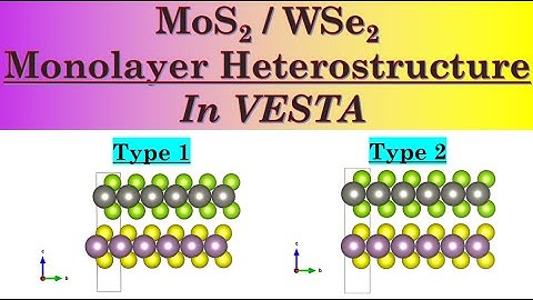 VESTA Software - MoS2 / WSe2 Monolayer Heterostructure