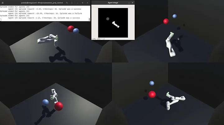 End-to-End Visual Obstacle Avoidance for a Robotic Manipulator using Deep Reinforcement Learning