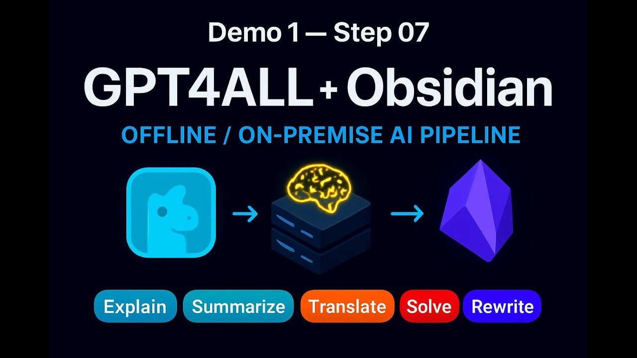 Demo 1-Step 7: GPT4ALL +Obsidian Offline/On Premise Local AI Assistant Pipeline