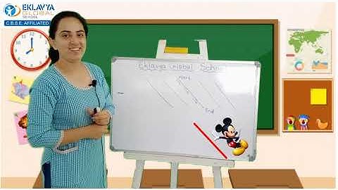 Standing line, sleeping line, slant line and curve